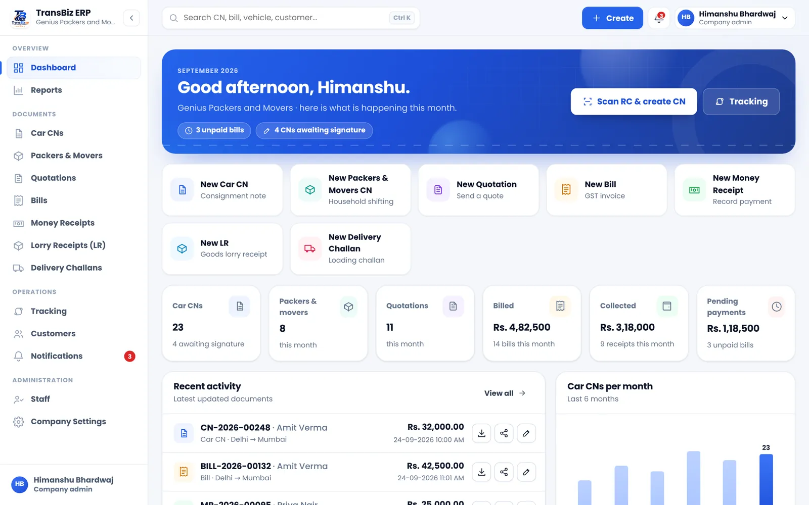 TransBiz ERP dashboard